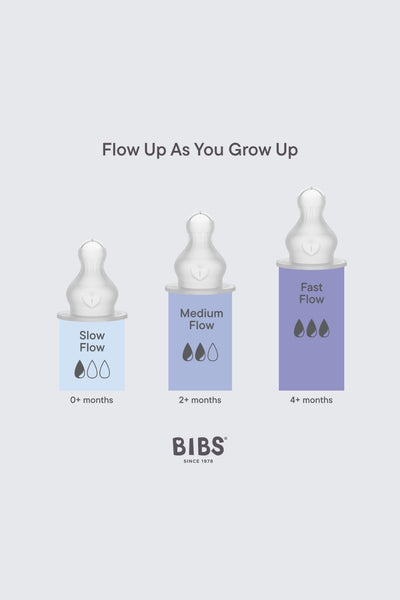 Bottle Replacement Nipple, Silicone (2pk) - Slow Flow - Clear - image 4